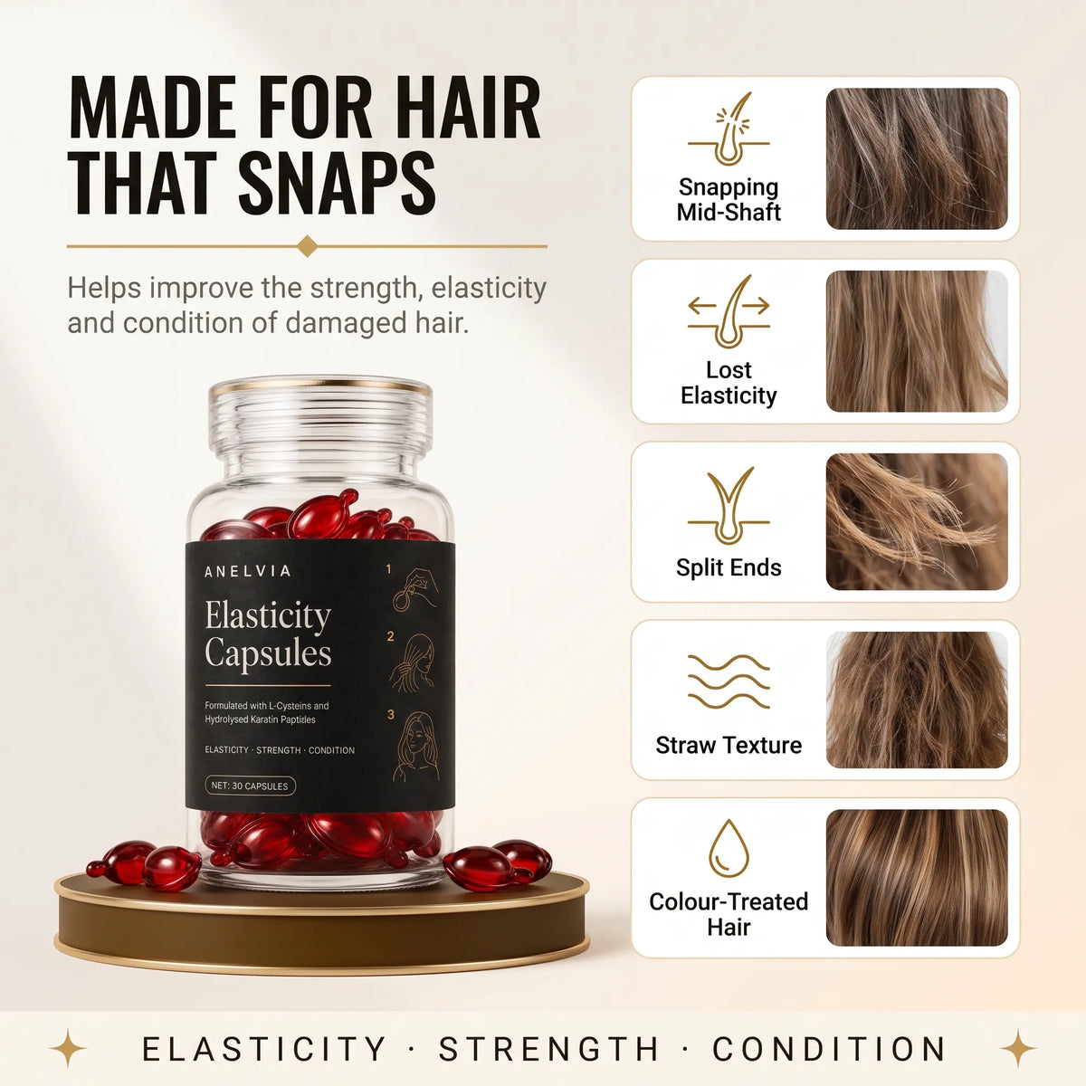 Anelvia Strand Repair Capsules