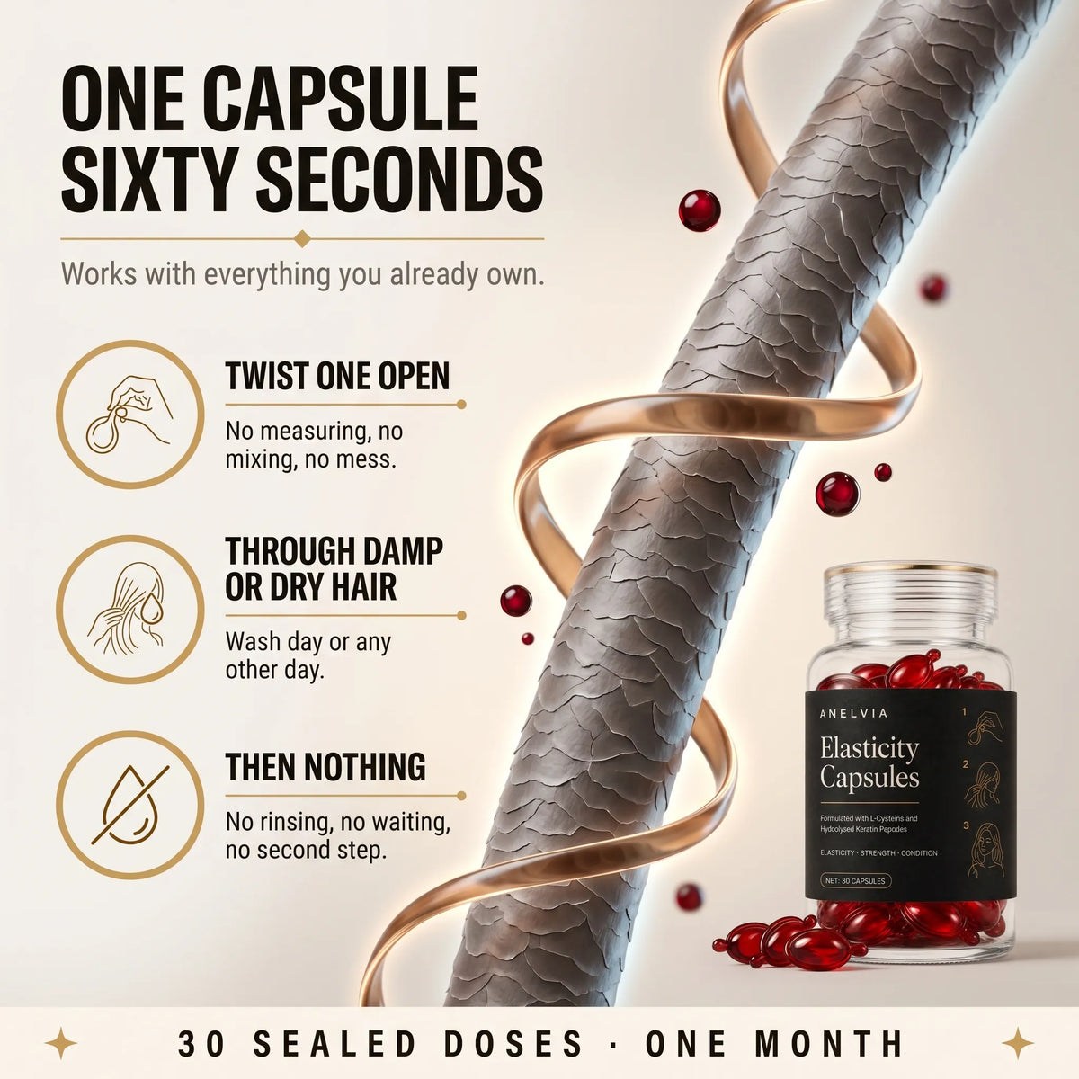 Anelvia Strand Repair Capsules